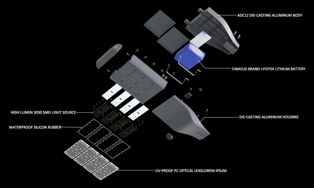 Features of All In Two Split Type Solar Powered LED Street Light (AN-SSL-T)