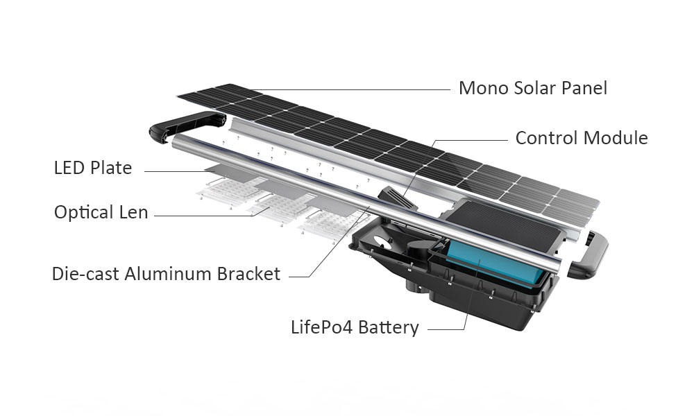Specification of Enlarged LED Module Solar Street Light(SLZ)