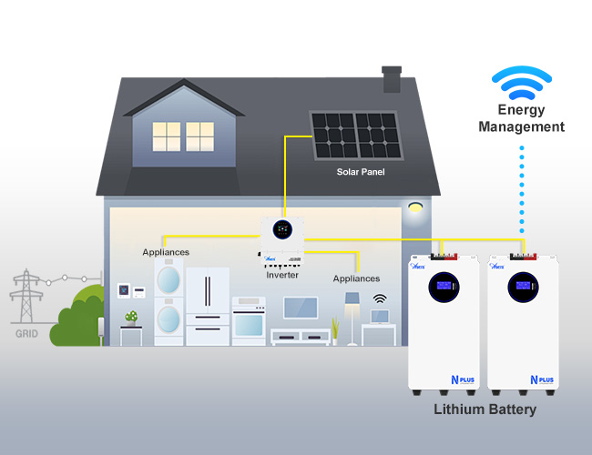 5kwh lithium ion battery