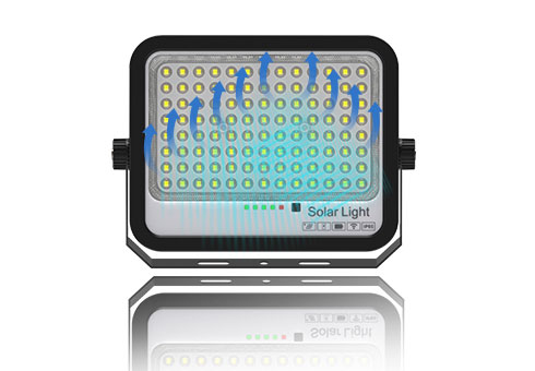 Commercial Solar Flood Lights
