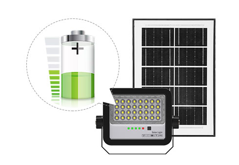 Solar Security Flood Lights
