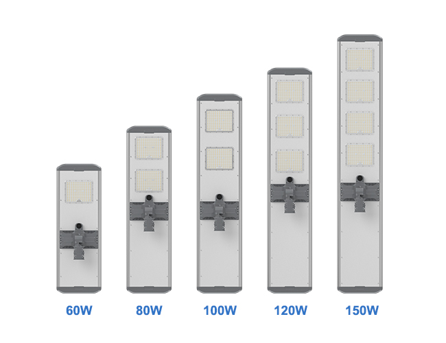 Adjustable Integrated Solar Street Light